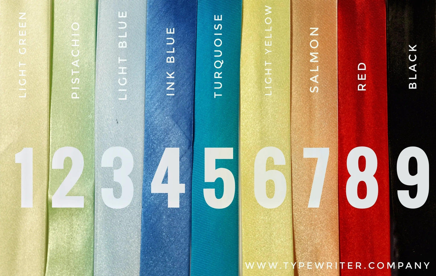 MEDIUM Typewriter Dust Cover for Remington, Transparent - ElGranero Typewriter.Company